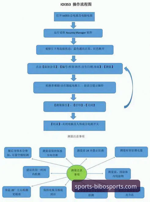 必博体育体验 必博体育平台完整使用指南:从下载到极致体验的全流程解析