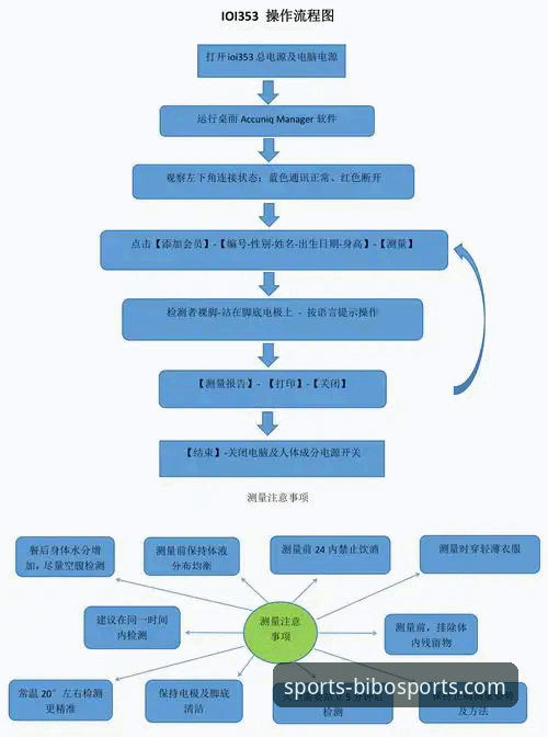 必博体育安卓版下载安装教程：从技术角度详解操作流程与版本选择